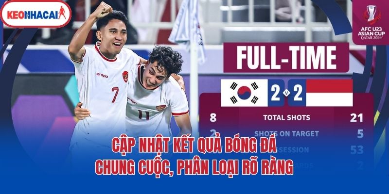 cap nhat ket qua bong da chung cuoc phan loai ro rang Cập nhật kết quả bóng đá chung cuộc, phân loại rõ ràng