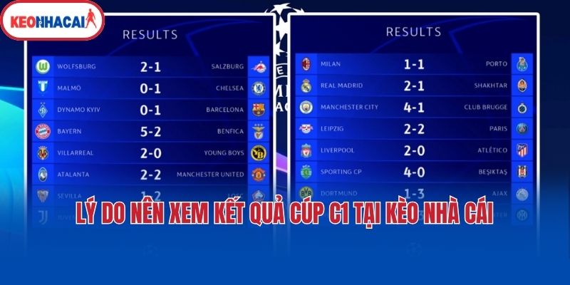 ly do nen xem ket qua cup c1 tai keo nha cai Lý do nên xem kết quả Cúp C1 tại Kèo nhà cái