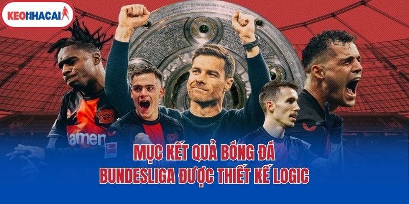 muc ket qua bong da bundesliga duoc thiet ke logic Mục kết quả bóng đá Bundesliga được thiết kế logic